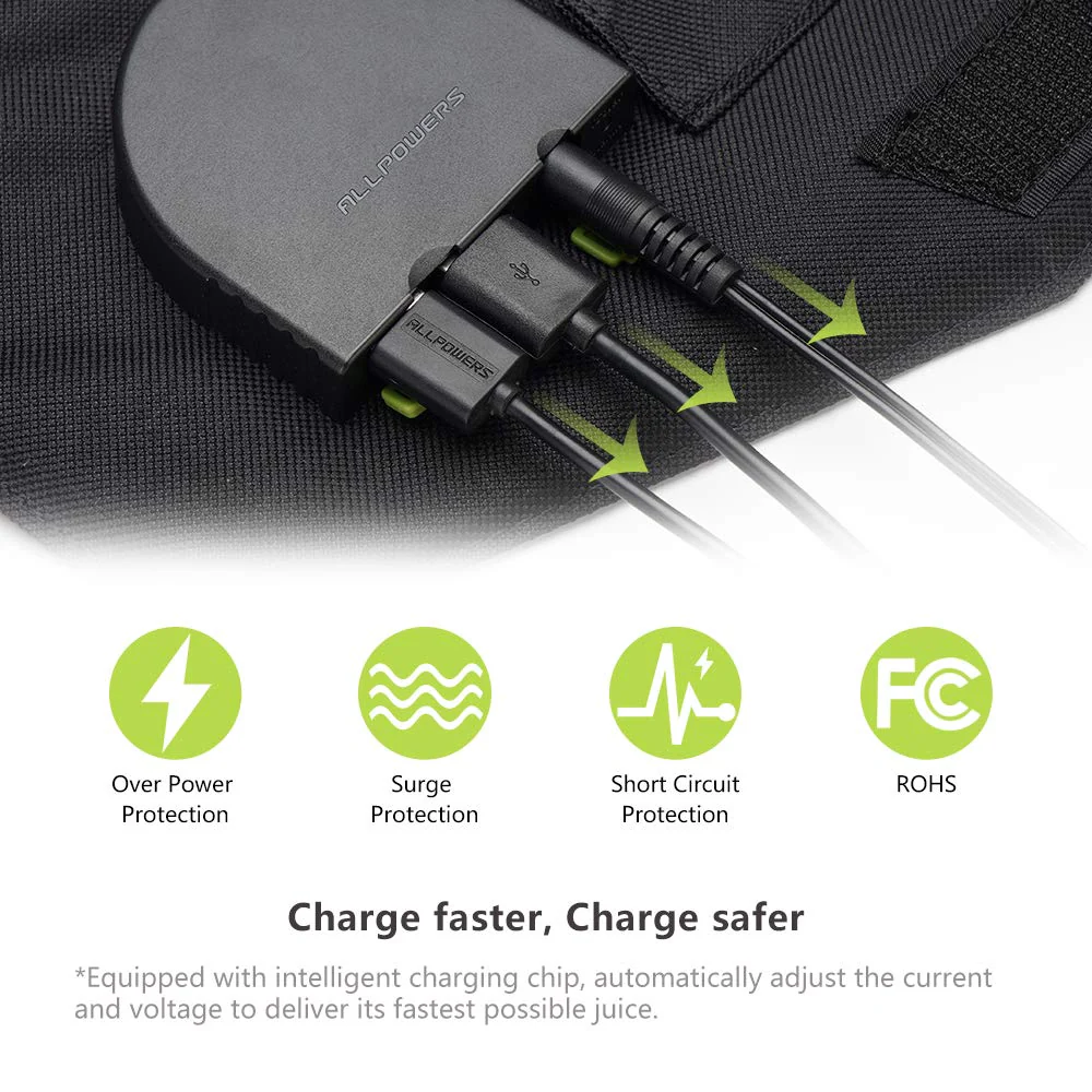 ALLPOWERS 100W Faltbares Solarpanel SP012 - Image 4