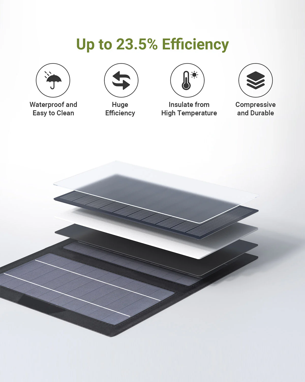 ALLPOWERS 5V 10W Tragbares Solarpanel - Image 3