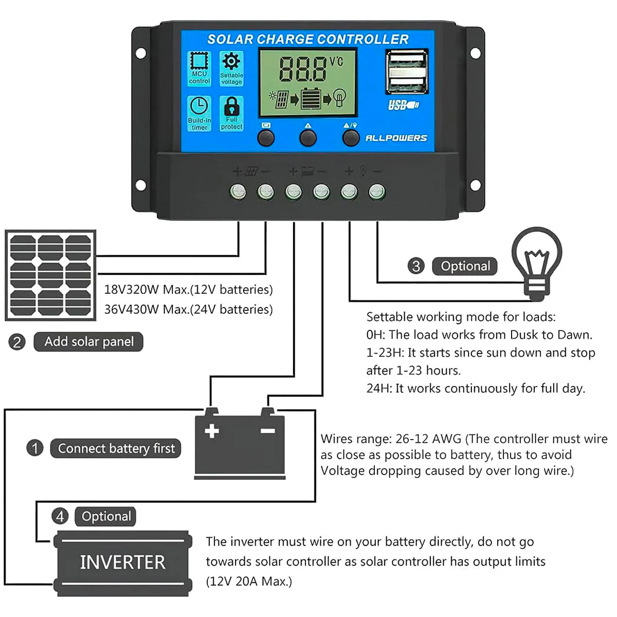 ALLPOWERS 20A Solar Ladegerät 12V/24V für Solarpanel mit 5V Doppel-USB-Anschluss - Image 3