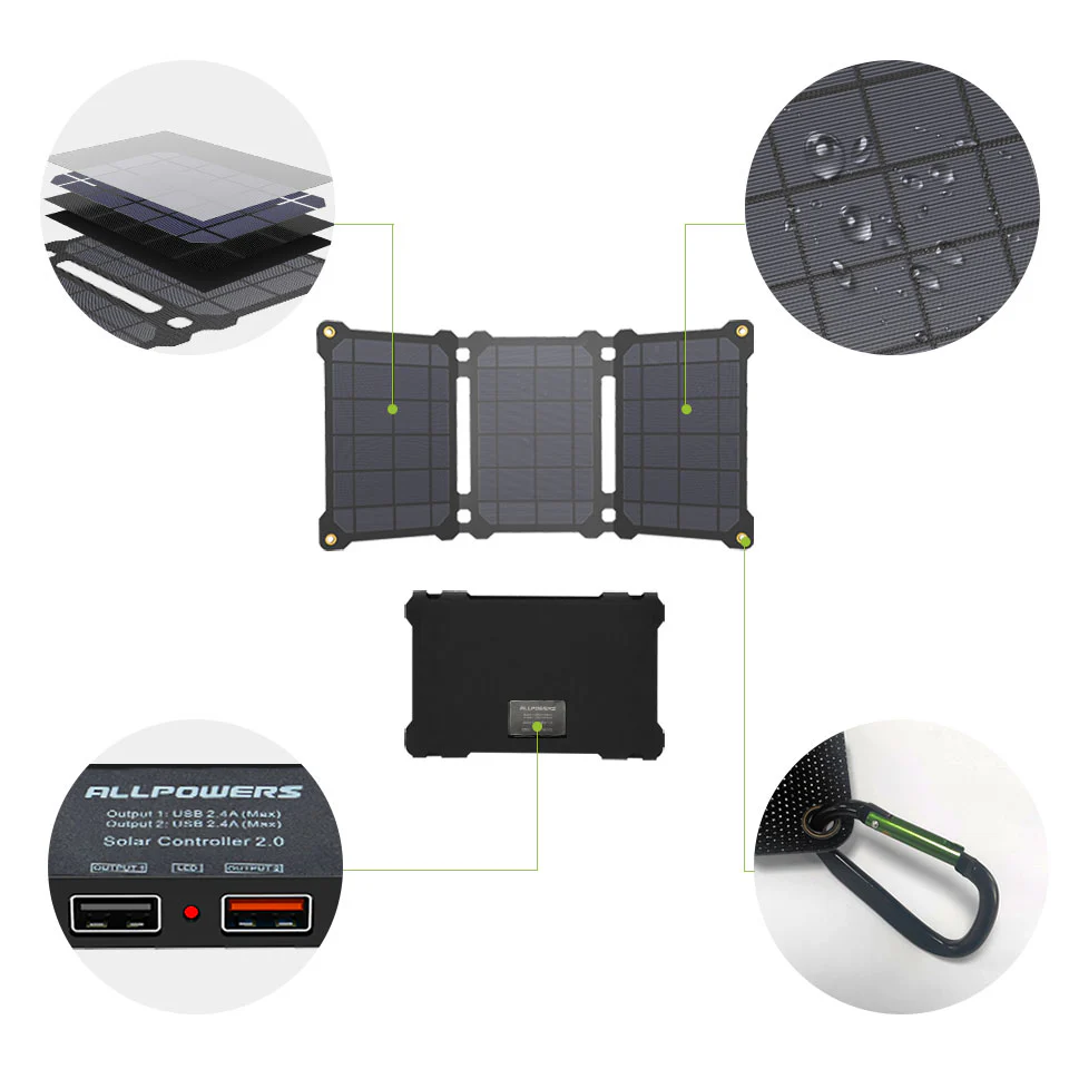 ALLPOWERS 5V 21W Solarpanel SP004 - Image 9