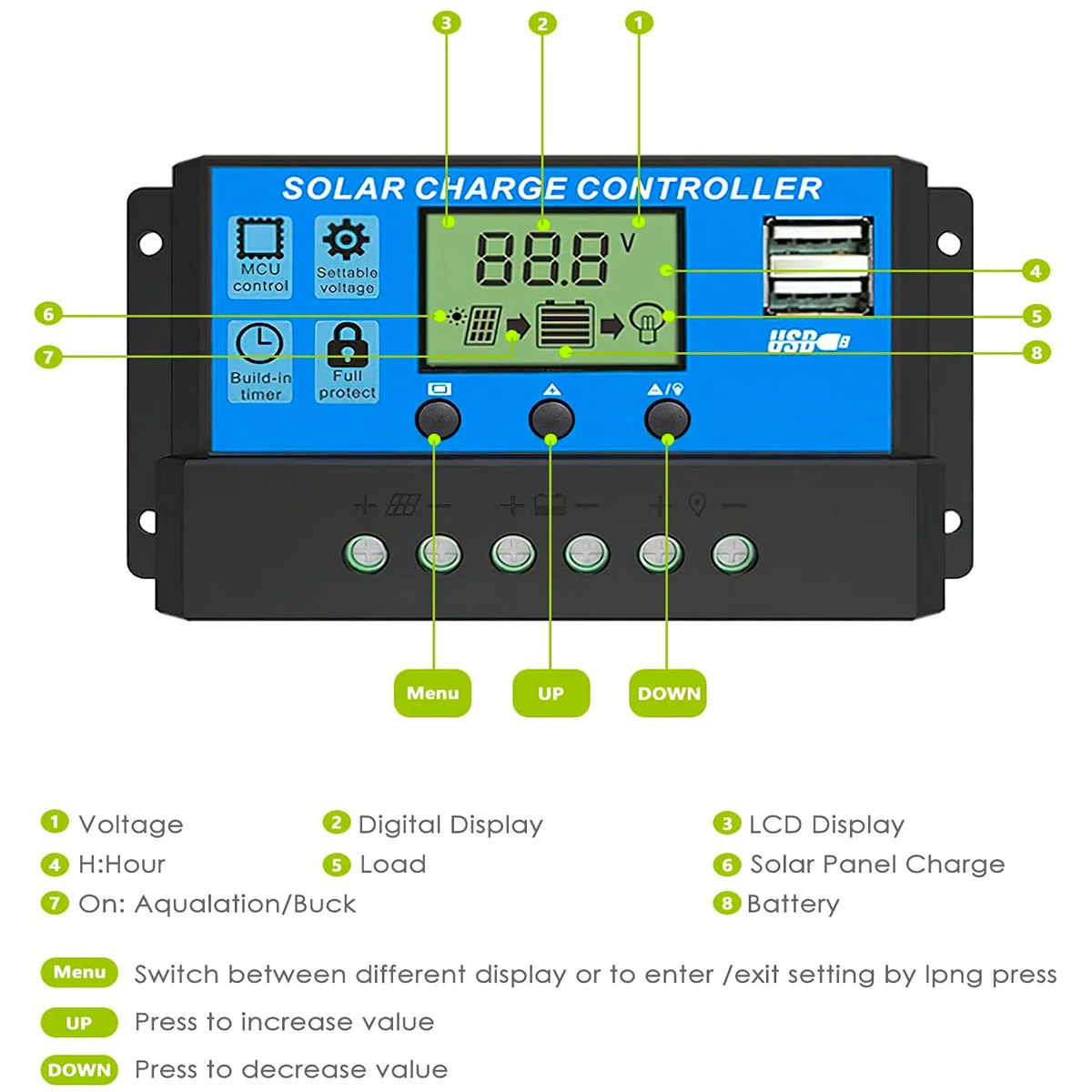 ALLPOWERS 30A Solar Ladegerät 12V/24V für Solarpanel mit 5V Doppel-USB-Anschluss - Image 3