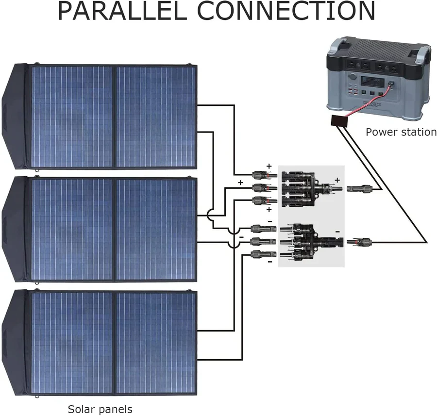 ALLPOWERS Solar-PV-Parallelverbindungs-T-Stück - Image 6