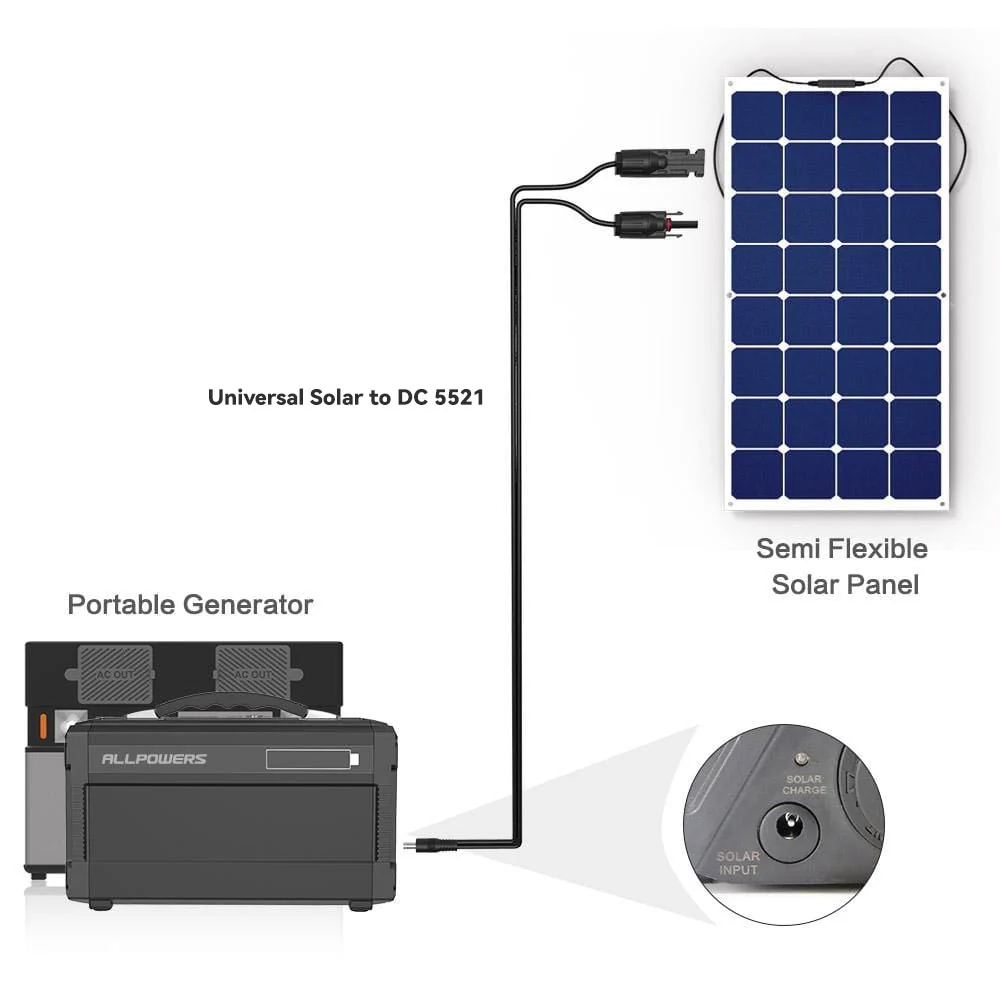 ALLPOWERS Solar-PV-Verlängerungskabel mit DC5521 Stecker 1,5 m, 16 AWG - Image 5